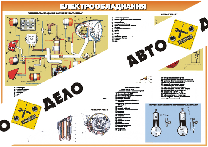 Плакат 