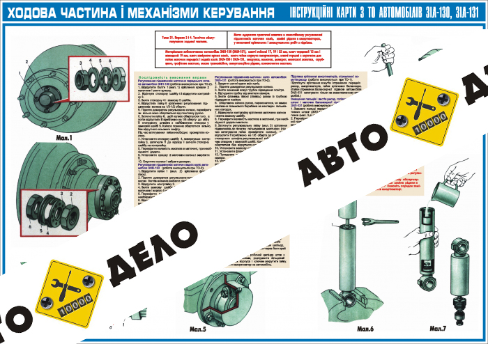 Ходовая часть и механизмы керування.Техничне обслуживание ходовой части