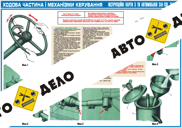 Ходовая часть и механизмы керування.Техничне обслуживание рулевого управления