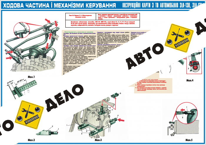 Ходовая часть и механизмы керування.Техничне обслуживания тормозных систем