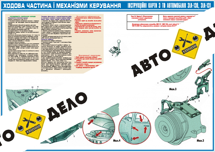Ходовая часть и механизмы управления. .Обслуговування Стояночного тормоза и дополнительного оборудования