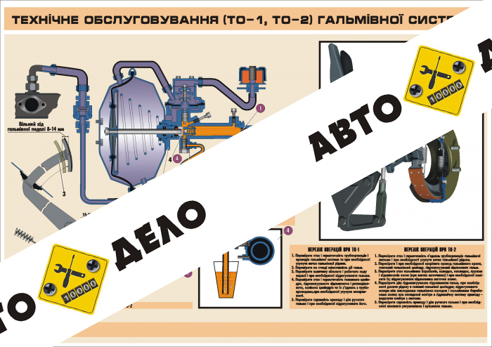 Техническое обслуживание тормозной системы (ТО-1, ТО-2)