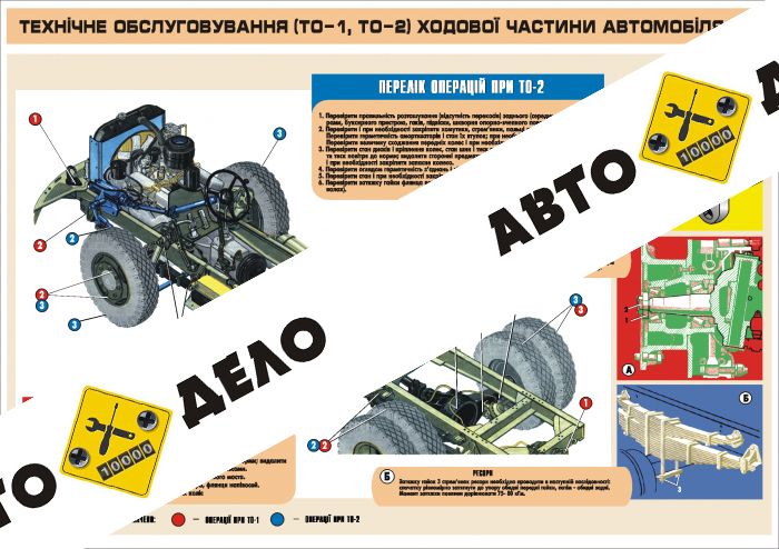 Техническое обслуживание (ТО-1, ТО-2) ходовой части автомобиля ГАЗ