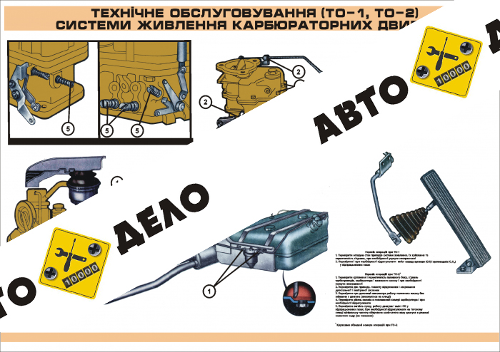 Техническое обслуживание (ТО-1, ТО-2) системы питания карбюраторных двигателей