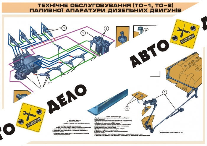 Техническое обслуживание (ТО-1, ТО-2) топливной аппаратуры дизельных двигателей