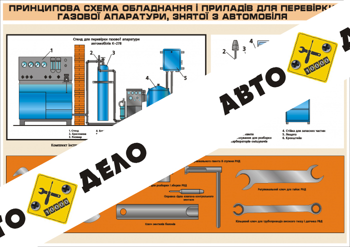 Принципиальная схема оборудования и приборов для проверки газовой аппаратуры, снятой с автомобиля