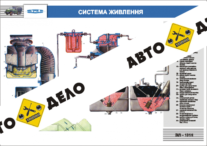 Плакат 