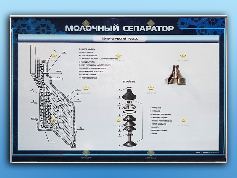 Молочный сепаратор