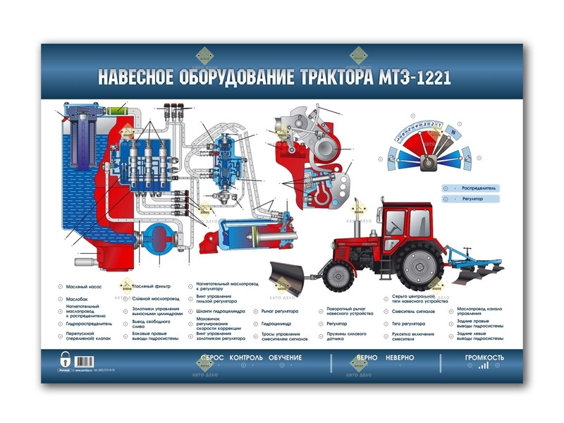 Навесное оборудование трактора МТЗ-1221