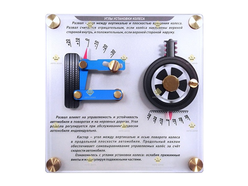 Демонстрационная модель 