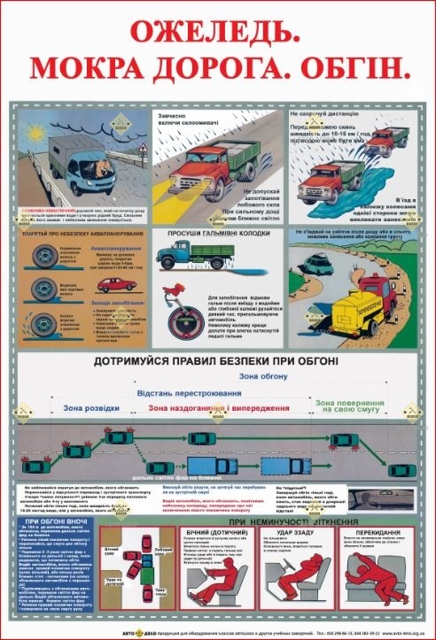 Комплект плакатів 