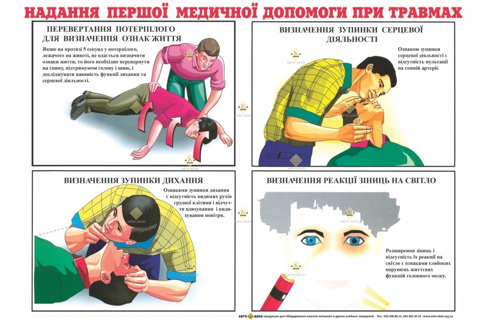 Комплект плакатів 