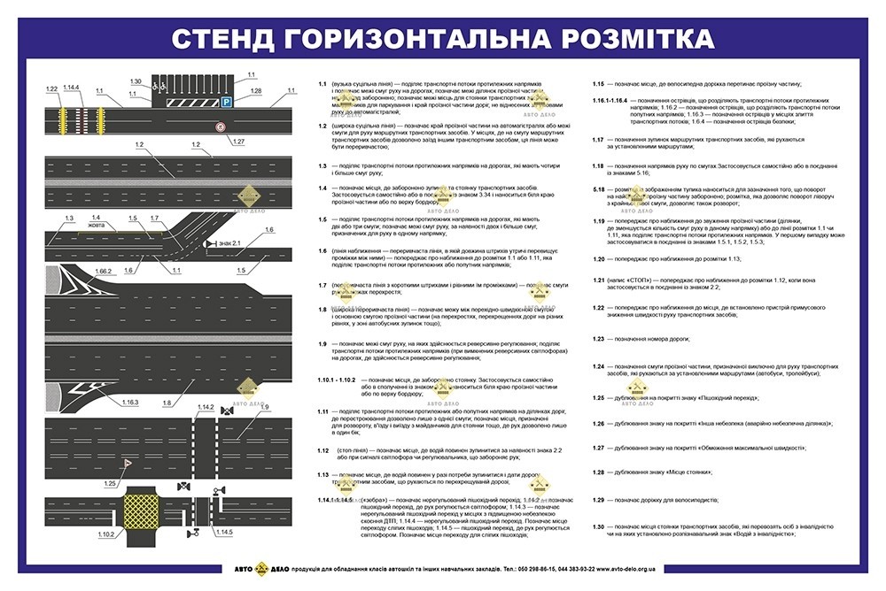 СТЕНДИ ДОРОЖНЯ РОЗМІТКА ВЕРТИКАЛЬНА ТА ГОРИЗОНТАЛЬНА (ЦІНА ЗА 1 ПЛАКАТ)