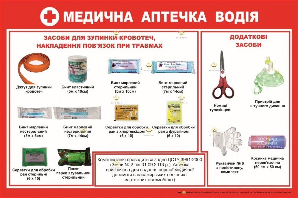 СТЕНД АПТЕЧКА ВОДІЯ