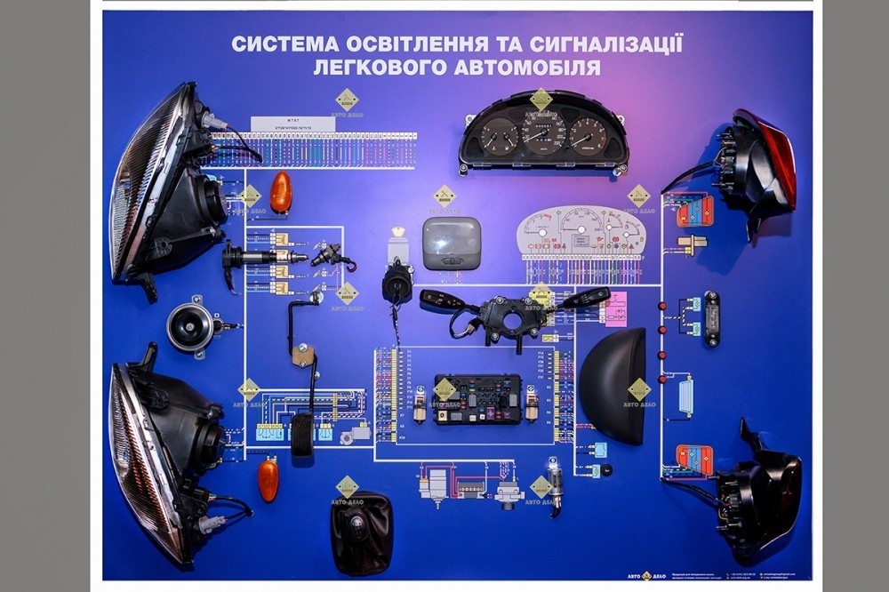 СИСТЕМА ОСВІТЛЕННЯ І СИГНАЛІЗАЦІЇ ЛЕГКОВОГО АВТОМОБІЛЯ