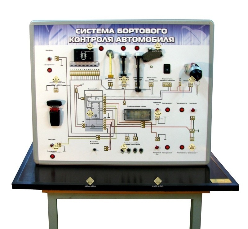 СИСТЕМА БОРТОВОГО КОНТРОЛЮ АВТОМОБІЛЯ