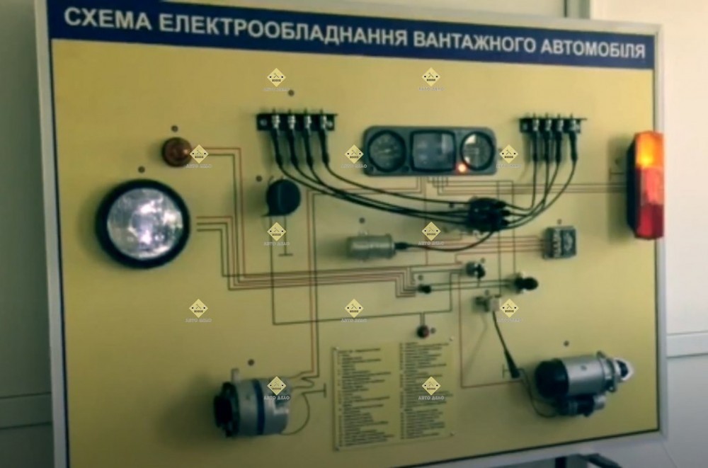 СТЕНД ЕЛЕКТРООБЛАДНАННЯ ВАНТАЖНОГО АВТОМОБІЛЯ (КАТЕГОРІЯС)