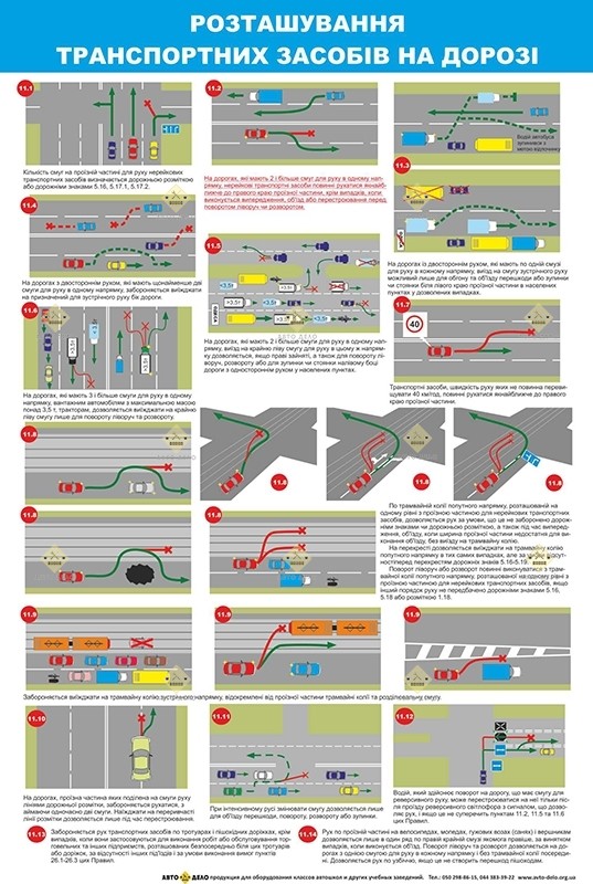 POSTER SET TRAFFIC LAWS 2nd RELEASE