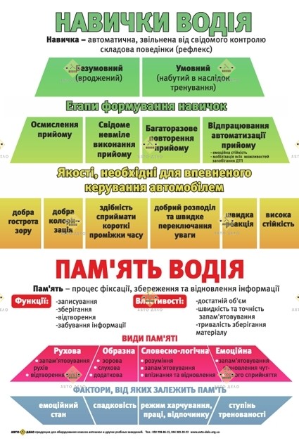 POSTER SET 