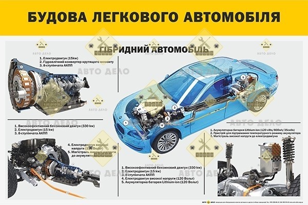 POSTER SET 