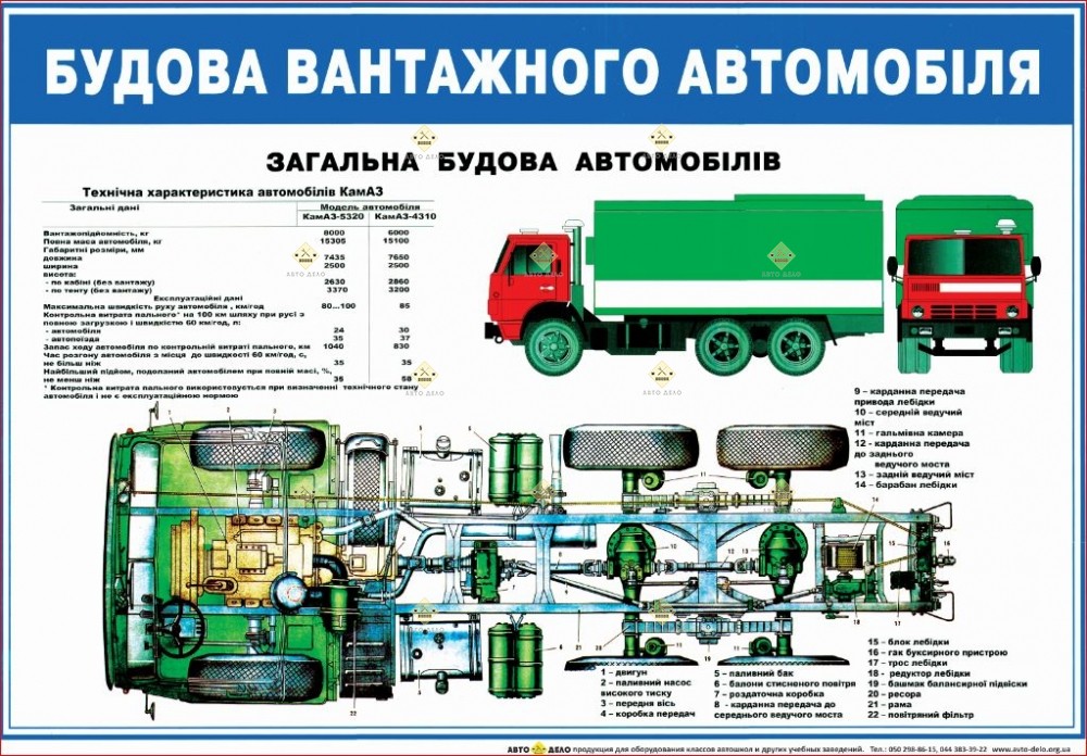 POSTER SET 