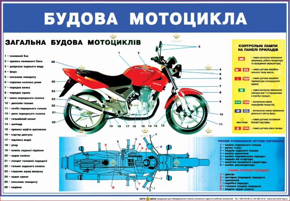 POSTER SET 