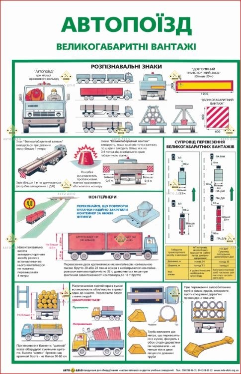 POSTER SET 
