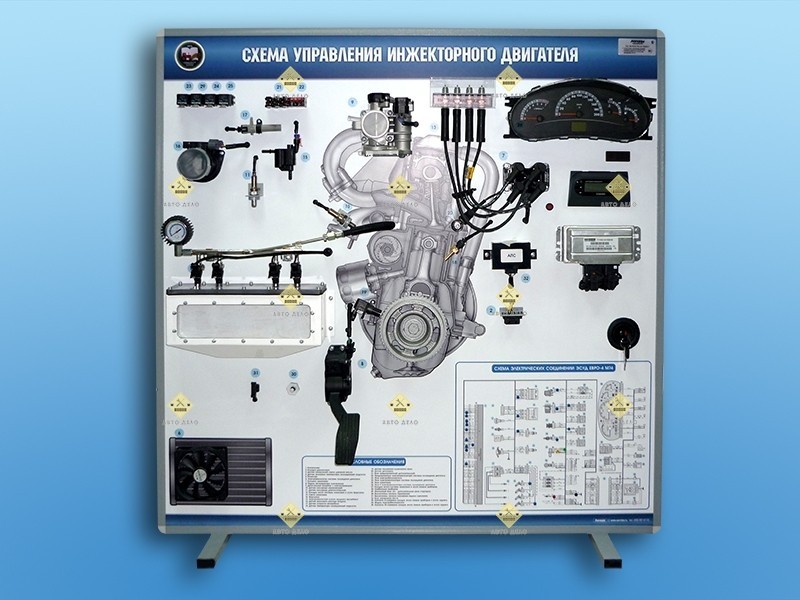 Laboratory Stand-Simulator 