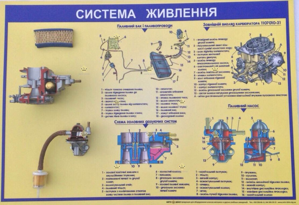 POWER SYSTEM STAND