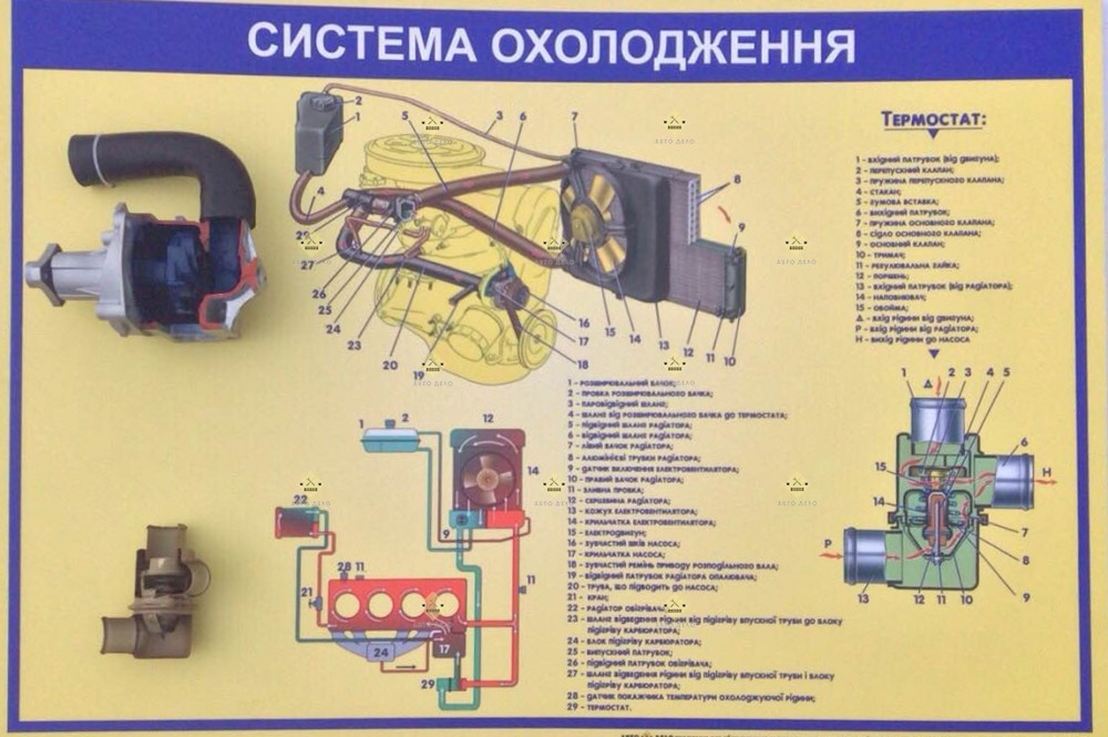 COOLING SYSTEM STAND
