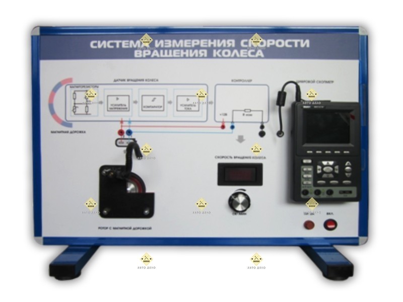 Zestaw sprzętu dydaktyczno-laboratoryjnego 