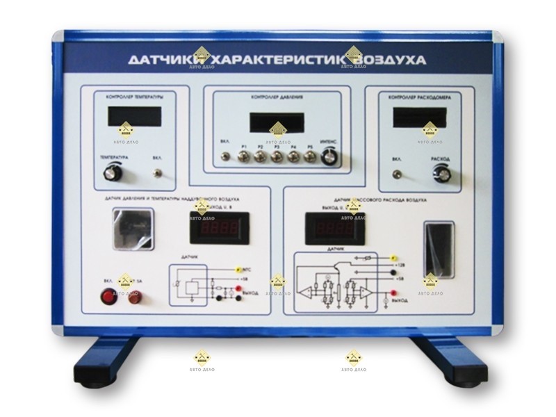 Zestaw sprzętu dydaktyczno-laboratoryjnego 