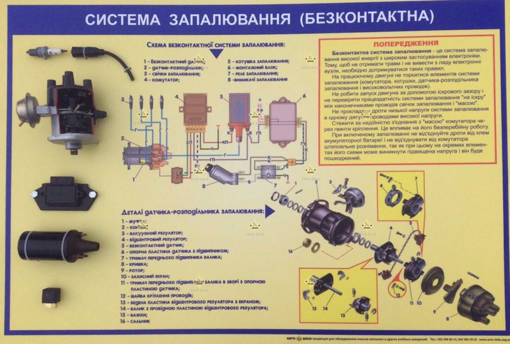 STOISKO SYSTEM ZAPŁONU (BEZDOTYKOWY)