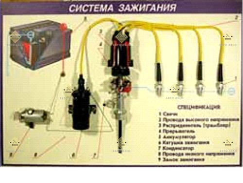 STOISKO SYSTEM SMAROWANIA
