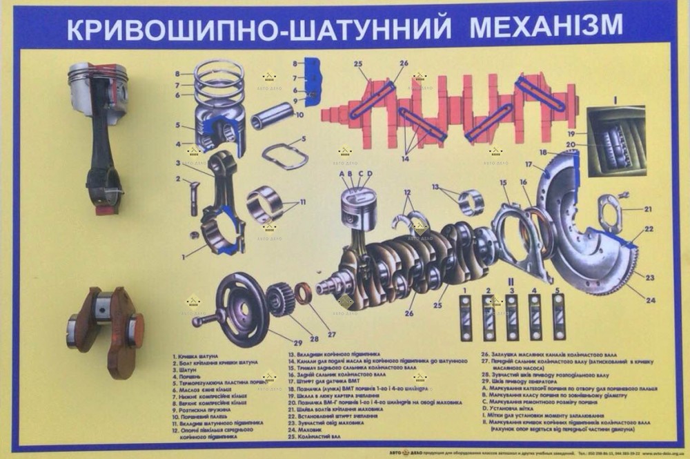 STOISKO MECHANIZM KORBOWY