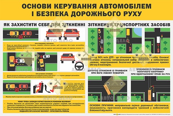 Основы Безопасности Дорожного Движения для автошкол