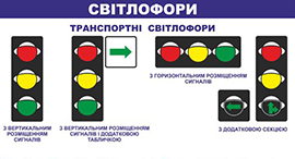 ELECTRIC TRAFFIC LIGHTS